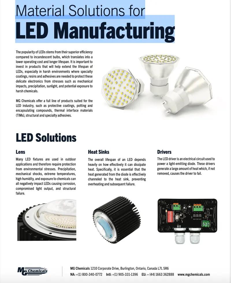 Material Solutions For Led Manufacturing 1
